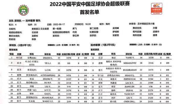 欧亿体育平台-深圳vs沧州：郜林搭档阿奇姆彭 戴伟浚奥斯卡替补